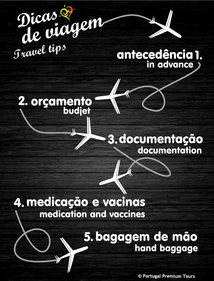 Dicasviagem-traveltips